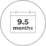 9.5 month.png